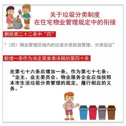 滬修訂住宅物業(yè)管理規(guī)定 明晰業(yè)主、業(yè)委會(huì)與物業(yè)三方權(quán)責(zé)，推動(dòng)物業(yè)管理升級(jí)