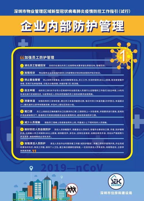 深圳市物業(yè)管理區(qū)域新型冠狀病毒肺炎疫情防控工作指引（試行）